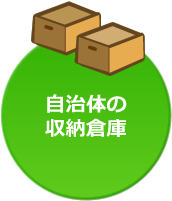 自治体の収納倉庫